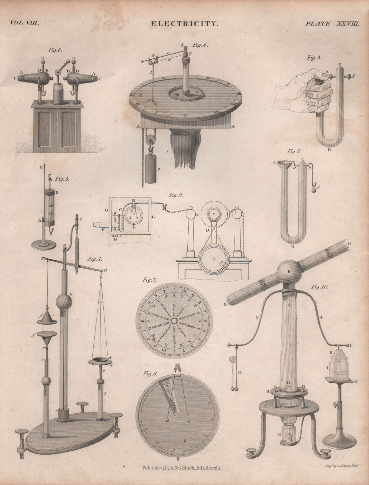 Electricity. Electrical equipment 8. BRITANNICA 1860 old antique print picture